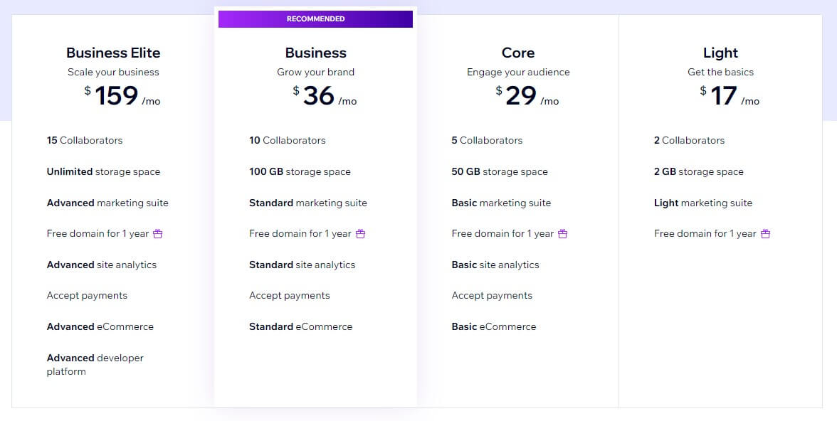 Wix pricing plans pricing plans of Wix