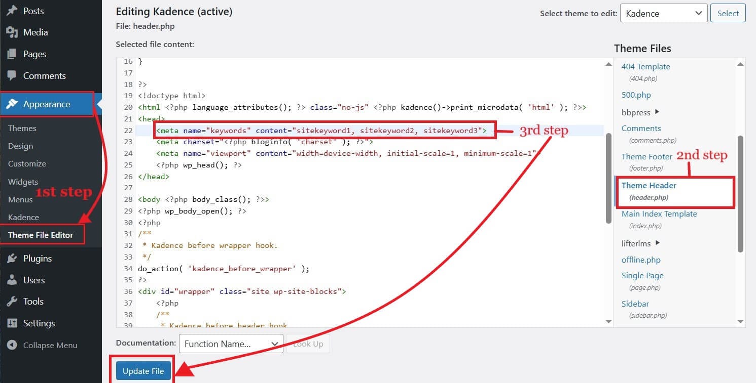 adding keywords to wordpress without plugins add keywords to wordpress without plugins using header.php